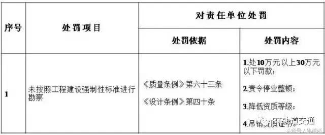 赥λ