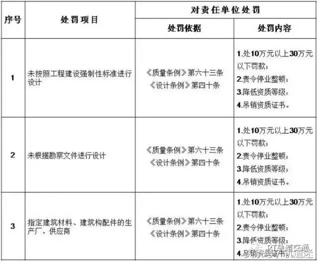 赥λ
