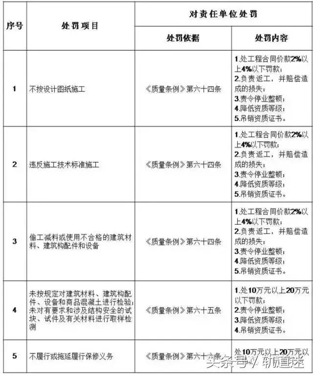 赥λ