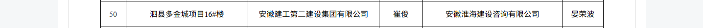 ϹNG28(й)Ʒ޹˾
