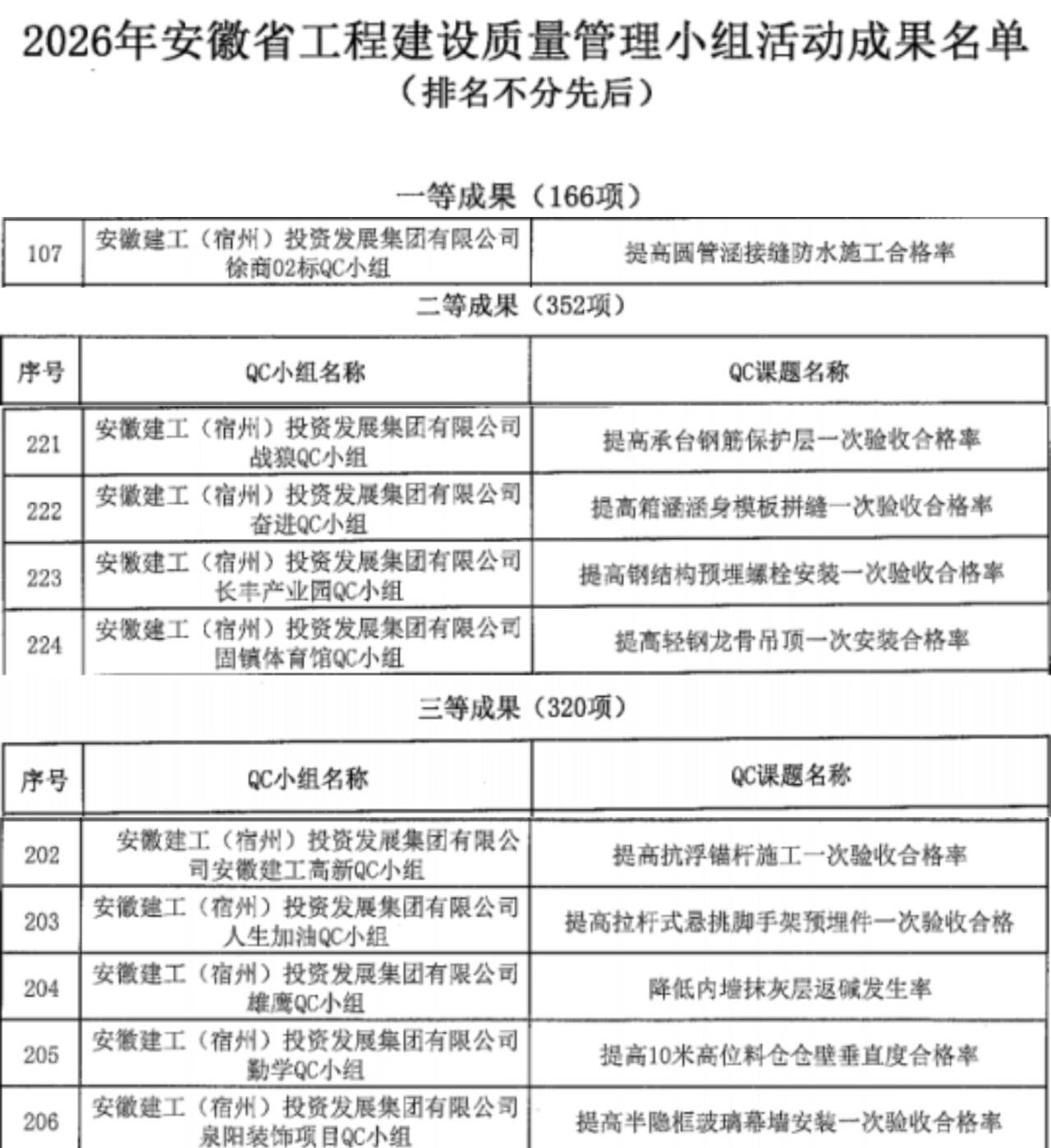 南宫NG·28(中国区)相信品牌力量有限公司