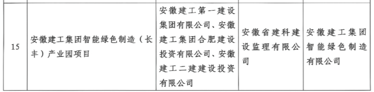 南宫NG·28(中国区)相信品牌力量有限公司